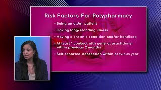 Polypharmacy Risk Factors [upl. by Ennayd]