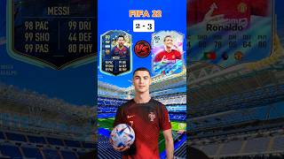 RONALDO VS MESSI FIFA RATING CARD 📇 unitedstates footballhighlights foodshorts [upl. by Brigid157]