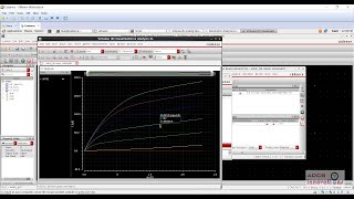 NMOS IV Characteristics using Cadence Virtuoso [upl. by Granville]