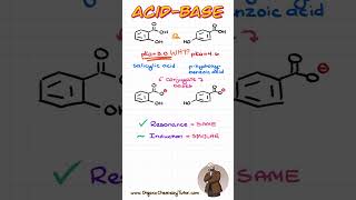 Salicylic acid vs paraHydroxybenzoic Acid Whats MORE Acidic organicchemistry chemistry [upl. by Alfeus241]