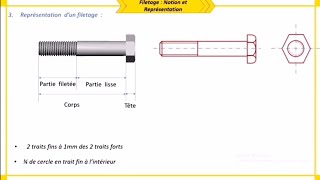 Filetages Taraudage  Notions et Représentation [upl. by Fernande940]