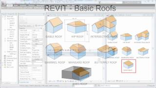 REVIT  Roof Basics 09 By Extrusion  CADclips [upl. by Wager]