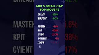 21 Oct 2024 Nifty IT Stocks Daily Stock Market Update shorts [upl. by Assirual921]