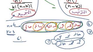 Permutation Combination GMAT الدرس الأول في الإحصاء [upl. by Adnamor]