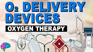 Oxygen Delivery Devices [upl. by Aelanna]