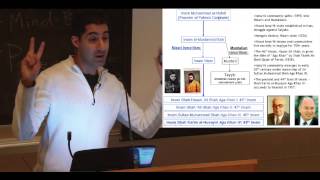 History of the Ismailis and Aga Khan in 5 Minutes Ismailism [upl. by Darrej]