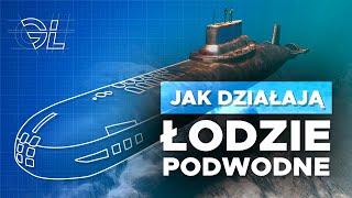 Jak DZIAŁAJĄ OKRĘTY PODWODNE [upl. by Anivol]