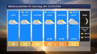 Das Wetter für Samstag den 13042024 [upl. by Gregor]