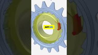 How Ratchet Mechanisms Work and Why Theyre Cool [upl. by Wehtam303]