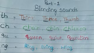 Blending the sounds part1 [upl. by Cavil]