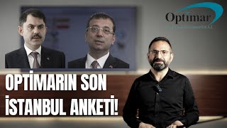 Optimarın Son İstanbul Anketi Kurum mu İmamoğlu mu [upl. by Esbensen]