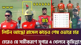 শেষ ওভারে লিটন আন্দ্রো রাসেলের ঝড়ে সিলেটের কাছে হারালো কুমিল্লা  যে সমীকরণে সুপার ফোরে কুমিল্লা [upl. by Mehala533]