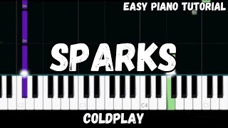 Coldplay  Sparks Easy Piano Tutorial [upl. by Nguyen642]