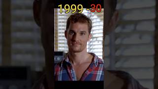 EDtv 1999 vs 2024 Cast Then and Now [upl. by Tikna]