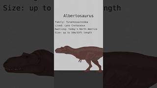 ALBERTOSAURUS DINOSAURS DATA  Carnivore Dinosaurs  Extinct Animals [upl. by Lienahs]