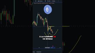 ETHEREUM W BOTTOM ou DIRECTION sous 2000  crypto cryptomonnaie ethereum eth trading [upl. by Aleac]