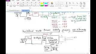 Lecture 11 of Power Electronics and EV Drives Course [upl. by Ydassac]