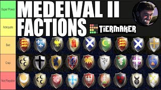 Medieval 2 Factions Tier List [upl. by Chouest]