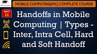 L11 Handoffs in Mobile Computing  Types  Inter Intra Cell Hard and Soft Handoff  MC Lectures [upl. by Ingraham962]