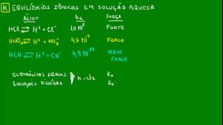 Equilíbrios iônicos em solução aquosa  Aula 2  Equilíbrio iônico  Química [upl. by Ralf]