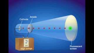 Cathode Ray Tube [upl. by Delphine]