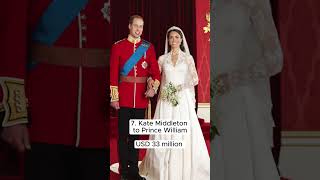 Top 10 Most Expensive Weddings In The World shorts trending [upl. by Schach]