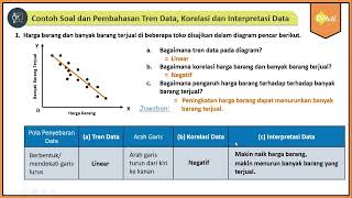 Contoh Soal dan Pembahasan Tren Data Korelasi dan Interpretasi Data Bivariat Diagram Pencar [upl. by Lindo10]