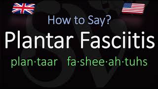 How to Pronounce Plantar Fasciitis CORRECTLY Meaning amp Pronunciation [upl. by Kalina742]