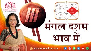 Mars in 10th house  मंगल दशम भाव में  दशम भाव में मंगल का क्या परिणाम है  दशम भाव में मंगल [upl. by Kiki]