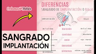 🩸😲 ¿Cómo es el SANGRADO DE IMPLANTACIÓN ¿Cuánto dura  Diferencias con la menstruación o regla [upl. by Archangel]