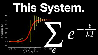 This Physics System Cracks Classification in Machine Learning Logistic Regression [upl. by Kanya]