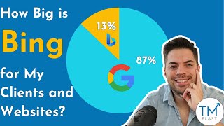 How Significant is Bing for My SEO Clients It Accounts for 13 of the Traffic [upl. by Ladnek]