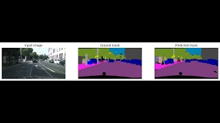 Cityscapes semantic segmentation with augmentation tutorial Pytorch part2 [upl. by Nylsoj816]