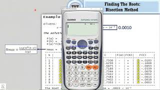 Numerical Analysis Chapter 01 Method of Finding Roots [upl. by Jone]