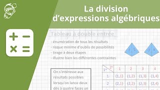 Allô prof  La division dexpressions algébriques [upl. by Waldner]