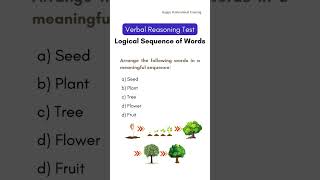 Verbal Reasoning  Logical Sequence of words  Practice [upl. by Eeralih]