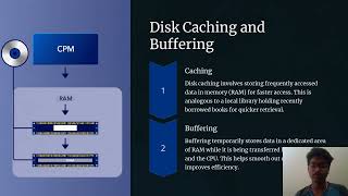 Disk Structure  Operating System [upl. by Schoening]