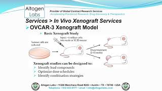 Altogen Labs OVCAR3 Xenograft Service Ovarian Cancer [upl. by Fae]