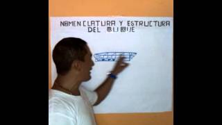 Nomenclatura Y Estructura de un Buque [upl. by Jacie]