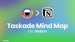 How to integrate a Taskade Mind Map into Notion [upl. by Ljoka434]