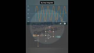 How Op Amp Integrator Works in Electronics Circuit [upl. by Annaeirb]