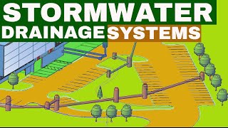 What is a Stormwater Drainage System  Stormwater Drainage Design [upl. by Nnaaras]