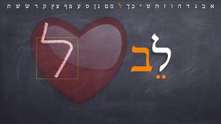 Hebrew Alphabet Tutorial Lesson 35 כלמנ [upl. by Lrak]