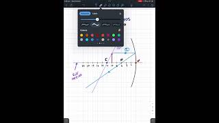 Imágenes en espejos cóncavos  🧨Objeto entre centro de curvatura y foco  👓 Óptica geométrica [upl. by Navi]