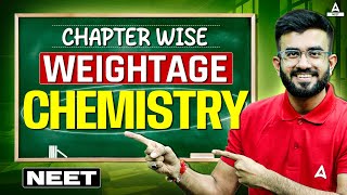 Chapter Wise Weightage in Chemistry  NEET  Nitesh Devnani [upl. by Illona821]