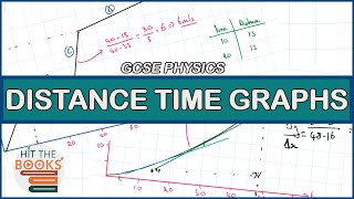 Distance Time Graphs Explained Full Walkthrough  GCSE Physics [upl. by Avril352]