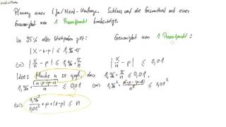 01 Wahl eines Stichprobenumfangs  Einführung [upl. by Serolod]
