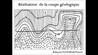 Réalisation de la coupe géologique cas des couches horizontales [upl. by Aggappe]