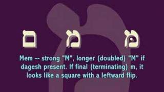 Bible Hebrew Alphabet [upl. by Aryam]