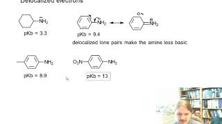 Amine basicity  delocalized lone pairs [upl. by Wendelin]